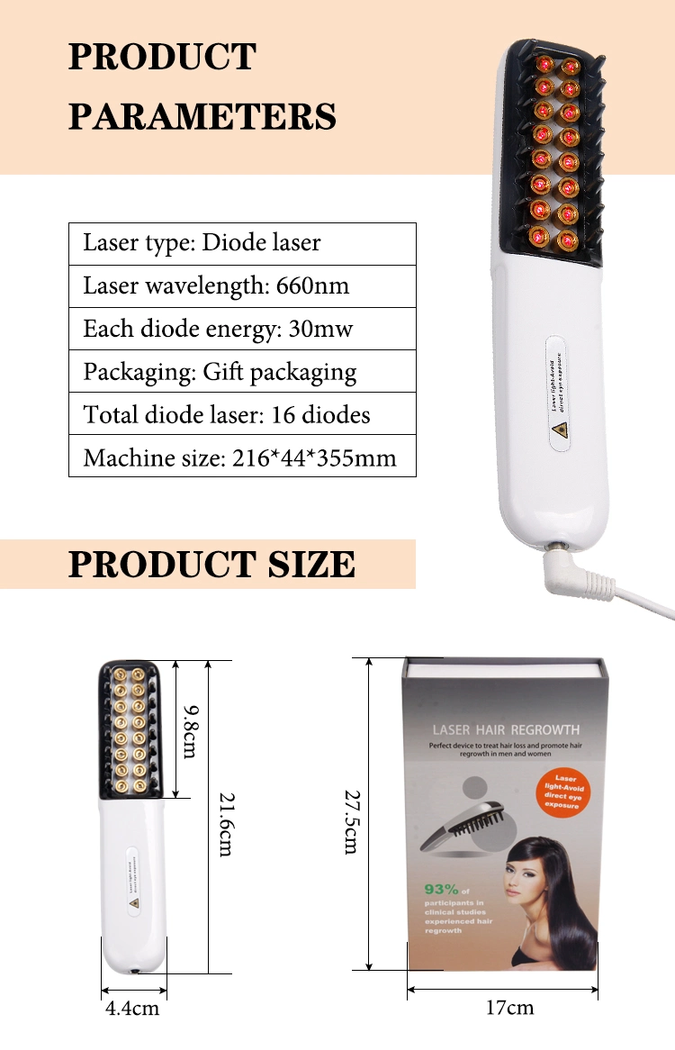 Anti-Hair Loss Treatment Laser Comb Fast Hair Growth Products Helpful Beauty Equipment